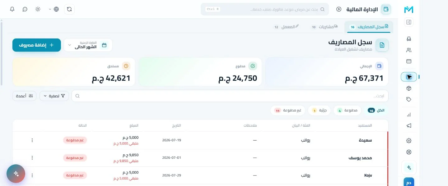 الإدارة المالية والتسعير